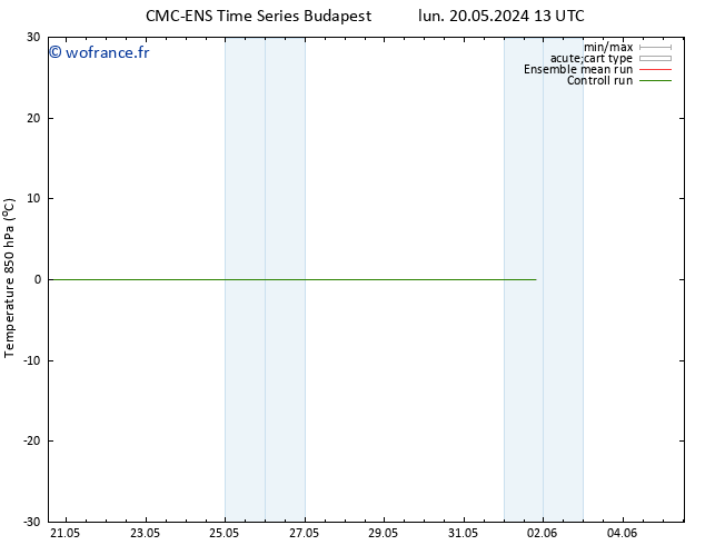 Temp. 850 hPa CMC TS sam 25.05.2024 07 UTC