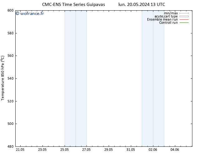 Géop. 500 hPa CMC TS jeu 23.05.2024 01 UTC