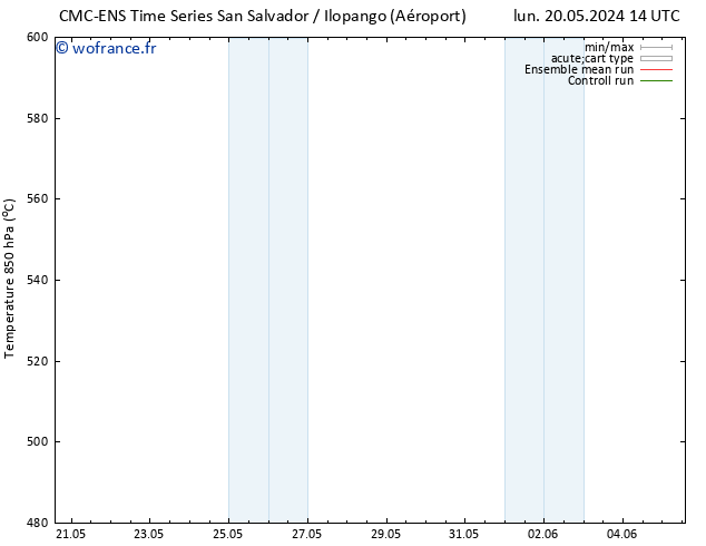 Géop. 500 hPa CMC TS lun 20.05.2024 14 UTC