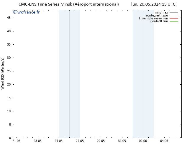Vent 925 hPa CMC TS lun 20.05.2024 15 UTC