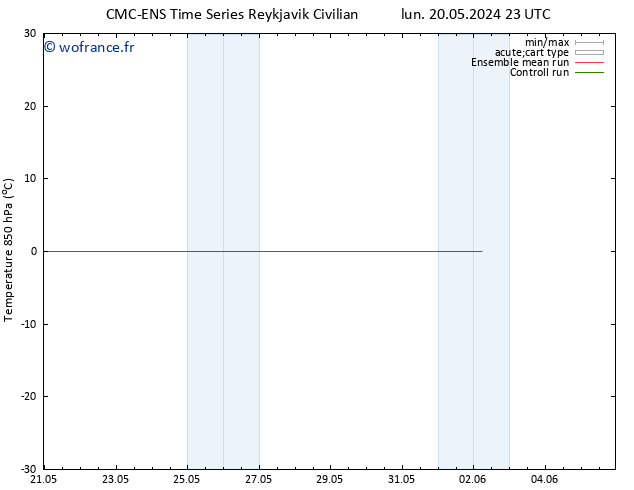 Temp. 850 hPa CMC TS mer 22.05.2024 11 UTC