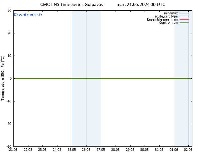 Temp. 850 hPa CMC TS mar 21.05.2024 06 UTC