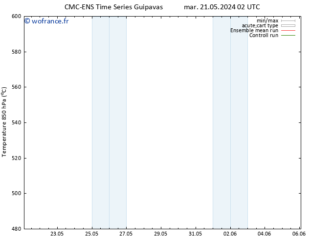 Géop. 500 hPa CMC TS mer 22.05.2024 20 UTC