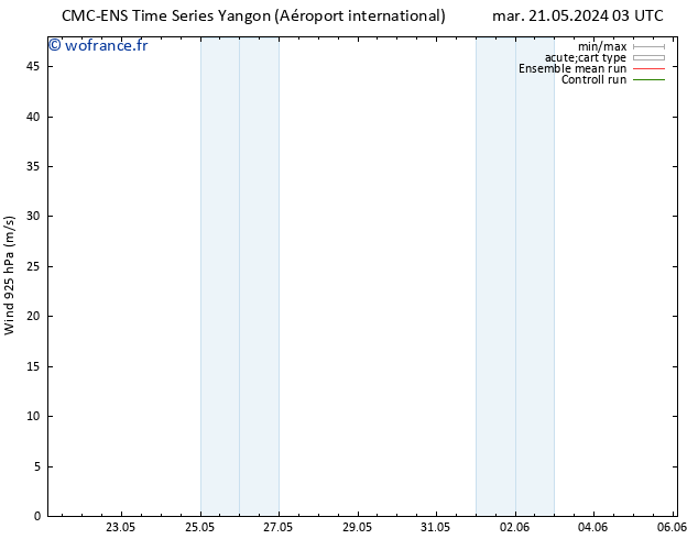 Vent 925 hPa CMC TS jeu 23.05.2024 09 UTC