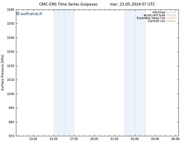 pression de l'air CMC TS mer 22.05.2024 07 UTC
