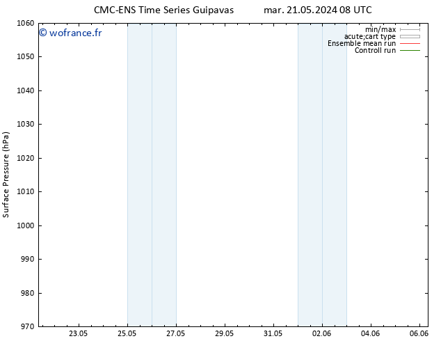 pression de l'air CMC TS jeu 23.05.2024 20 UTC