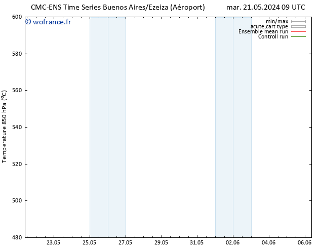 Géop. 500 hPa CMC TS sam 25.05.2024 15 UTC