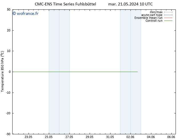 Temp. 850 hPa CMC TS sam 25.05.2024 16 UTC