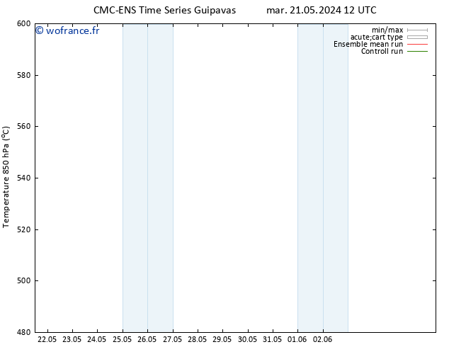 Géop. 500 hPa CMC TS dim 26.05.2024 00 UTC