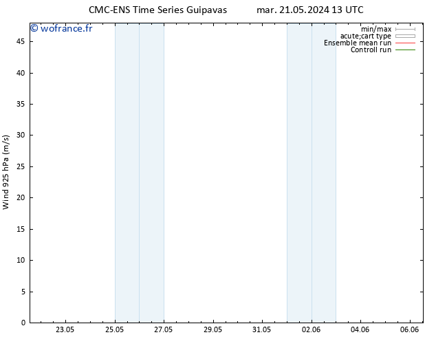 Vent 925 hPa CMC TS dim 26.05.2024 19 UTC
