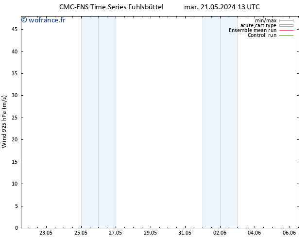 Vent 925 hPa CMC TS jeu 23.05.2024 19 UTC