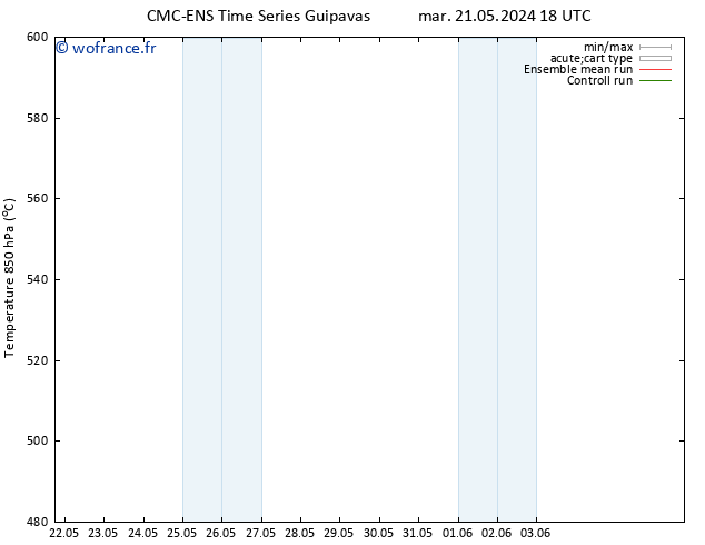 Géop. 500 hPa CMC TS mer 22.05.2024 18 UTC