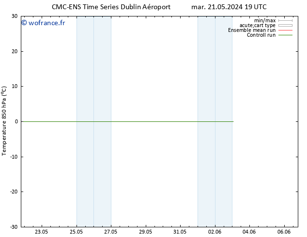 Temp. 850 hPa CMC TS dim 26.05.2024 01 UTC