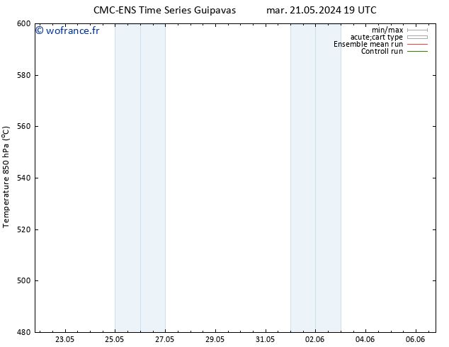 Géop. 500 hPa CMC TS ven 24.05.2024 01 UTC