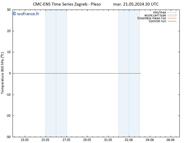 Temp. 850 hPa CMC TS dim 26.05.2024 02 UTC