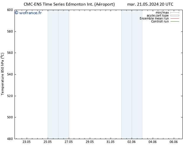 Géop. 500 hPa CMC TS ven 24.05.2024 08 UTC