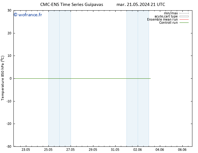 Temp. 850 hPa CMC TS dim 26.05.2024 03 UTC
