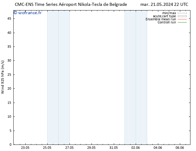Vent 925 hPa CMC TS mer 22.05.2024 10 UTC