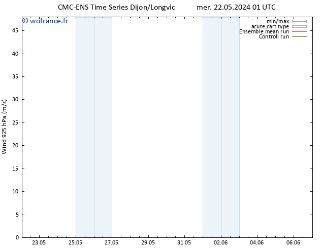 Vent 925 hPa CMC TS ven 24.05.2024 07 UTC