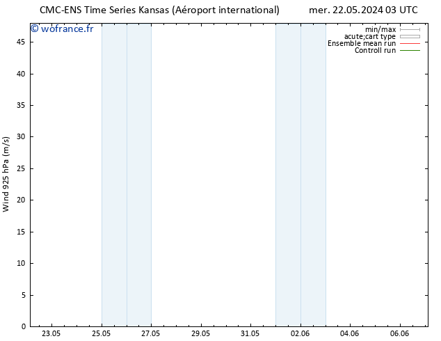 Vent 925 hPa CMC TS dim 26.05.2024 03 UTC
