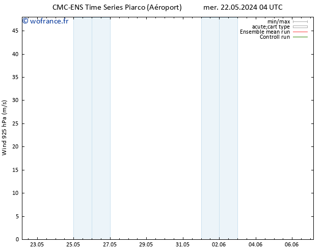 Vent 925 hPa CMC TS ven 24.05.2024 22 UTC