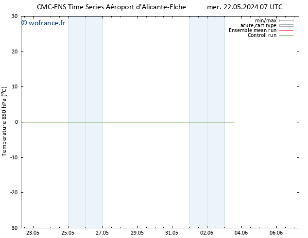 Temp. 850 hPa CMC TS dim 26.05.2024 13 UTC