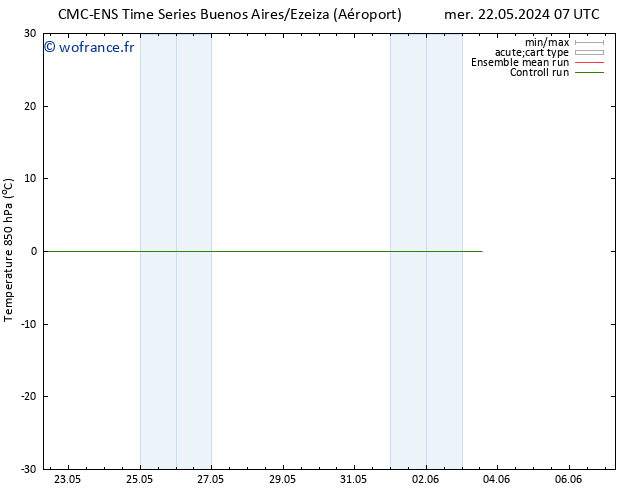 Temp. 850 hPa CMC TS ven 24.05.2024 13 UTC