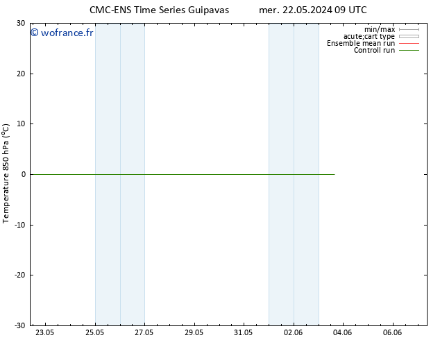 Temp. 850 hPa CMC TS dim 26.05.2024 09 UTC