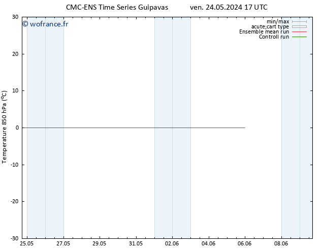 Temp. 850 hPa CMC TS sam 25.05.2024 23 UTC