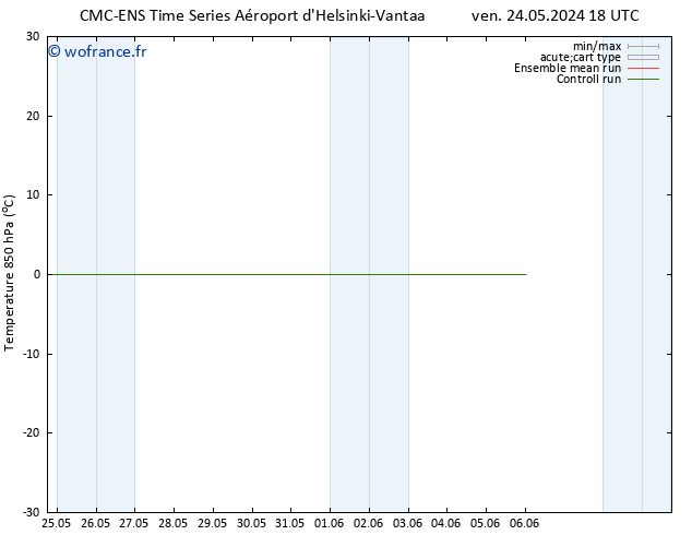 Temp. 850 hPa CMC TS ven 24.05.2024 18 UTC