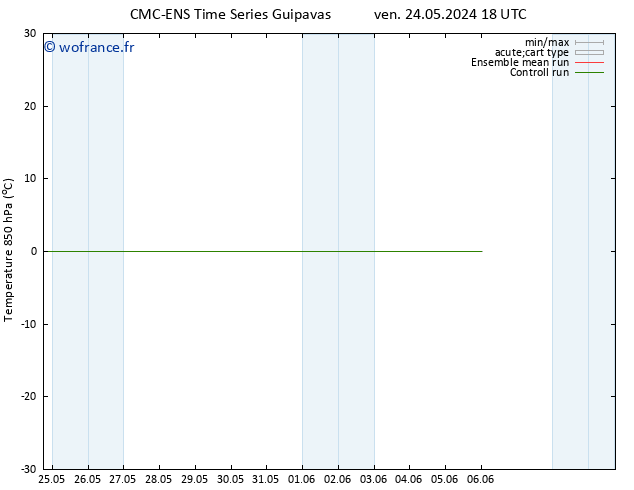 Temp. 850 hPa CMC TS lun 27.05.2024 18 UTC