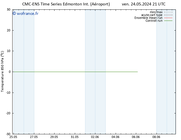 Temp. 850 hPa CMC TS ven 31.05.2024 09 UTC