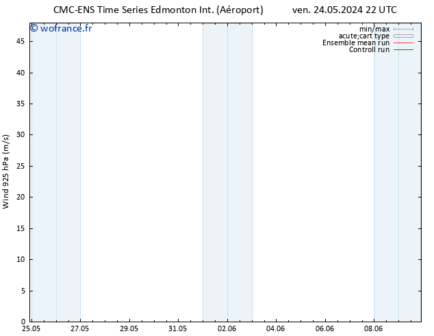 Vent 925 hPa CMC TS dim 26.05.2024 10 UTC