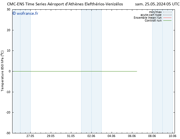 Temp. 850 hPa CMC TS sam 25.05.2024 23 UTC