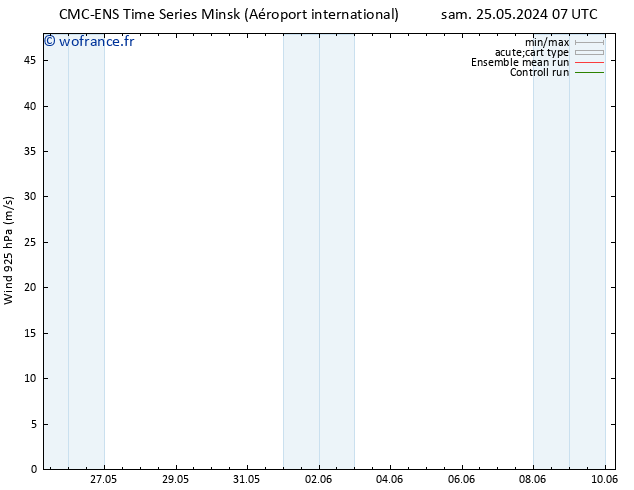 Vent 925 hPa CMC TS dim 26.05.2024 07 UTC