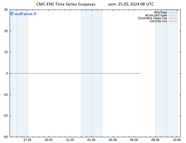 Géop. 500 hPa CMC TS dim 26.05.2024 08 UTC