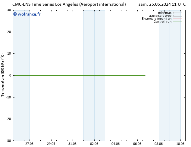 Temp. 850 hPa CMC TS sam 25.05.2024 23 UTC