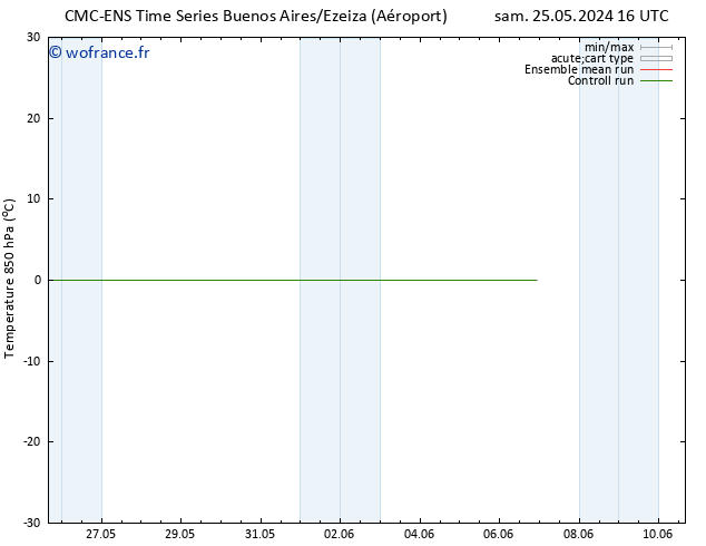 Temp. 850 hPa CMC TS mar 04.06.2024 16 UTC