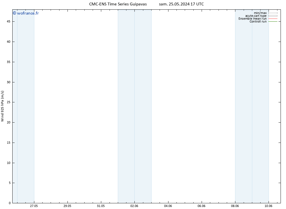 Vent 925 hPa CMC TS dim 26.05.2024 23 UTC