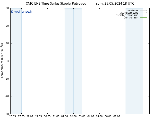 Temp. 850 hPa CMC TS sam 25.05.2024 18 UTC