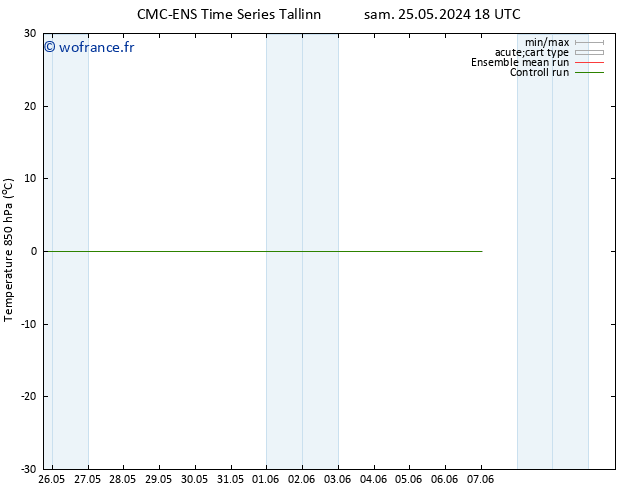 Temp. 850 hPa CMC TS sam 25.05.2024 18 UTC