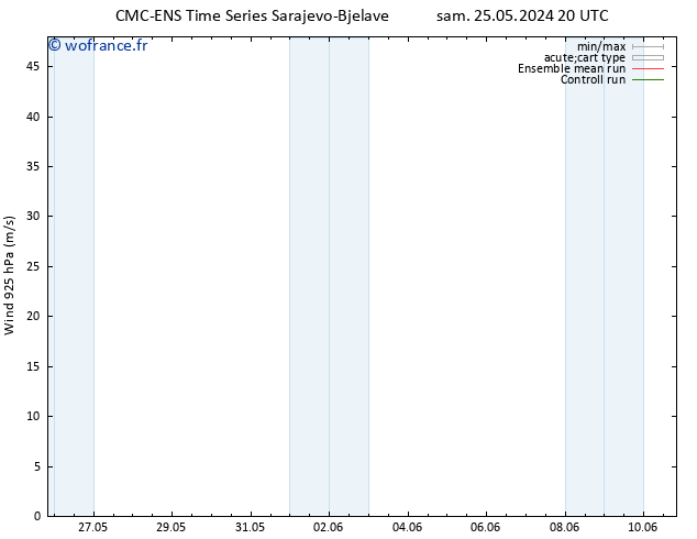 Vent 925 hPa CMC TS lun 27.05.2024 08 UTC