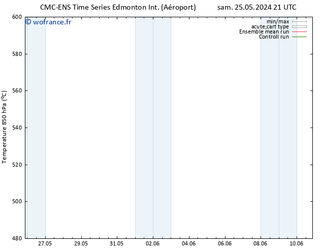 Géop. 500 hPa CMC TS dim 26.05.2024 03 UTC