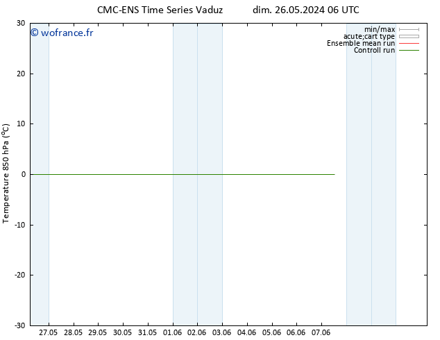 Temp. 850 hPa CMC TS lun 27.05.2024 00 UTC