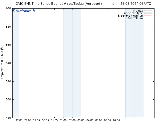 Géop. 500 hPa CMC TS dim 26.05.2024 18 UTC