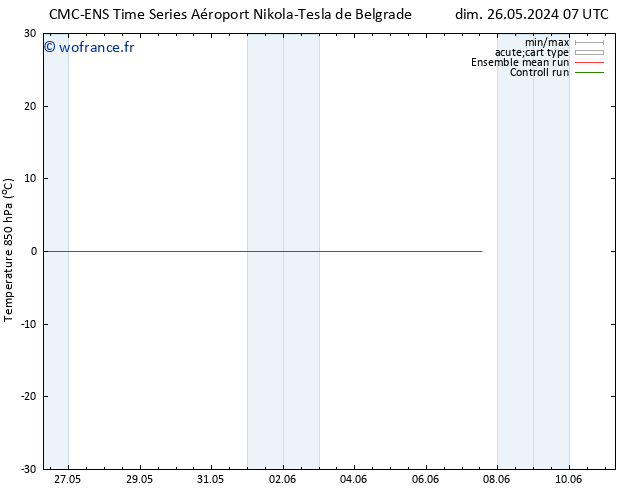 Temp. 850 hPa CMC TS dim 26.05.2024 07 UTC