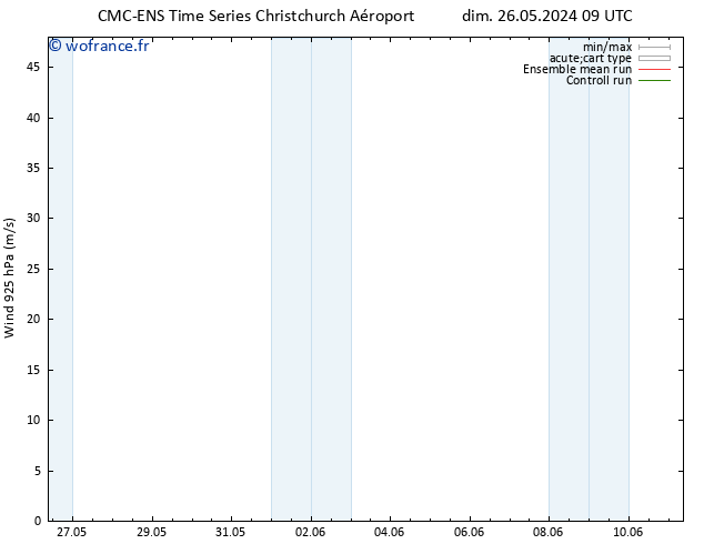 Vent 925 hPa CMC TS dim 26.05.2024 09 UTC