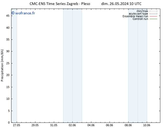 Précipitation CMC TS ven 07.06.2024 16 UTC