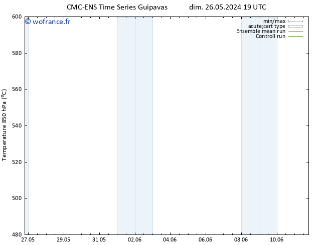 Géop. 500 hPa CMC TS lun 27.05.2024 01 UTC