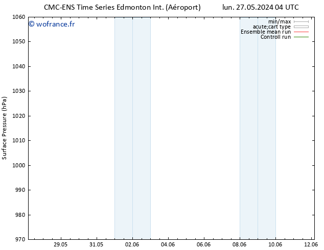 pression de l'air CMC TS mer 29.05.2024 16 UTC